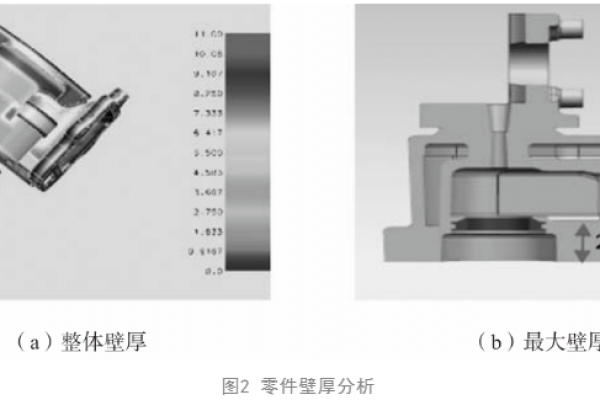鋁合金半固態制漿技術在重力鑄造中的應用研究
